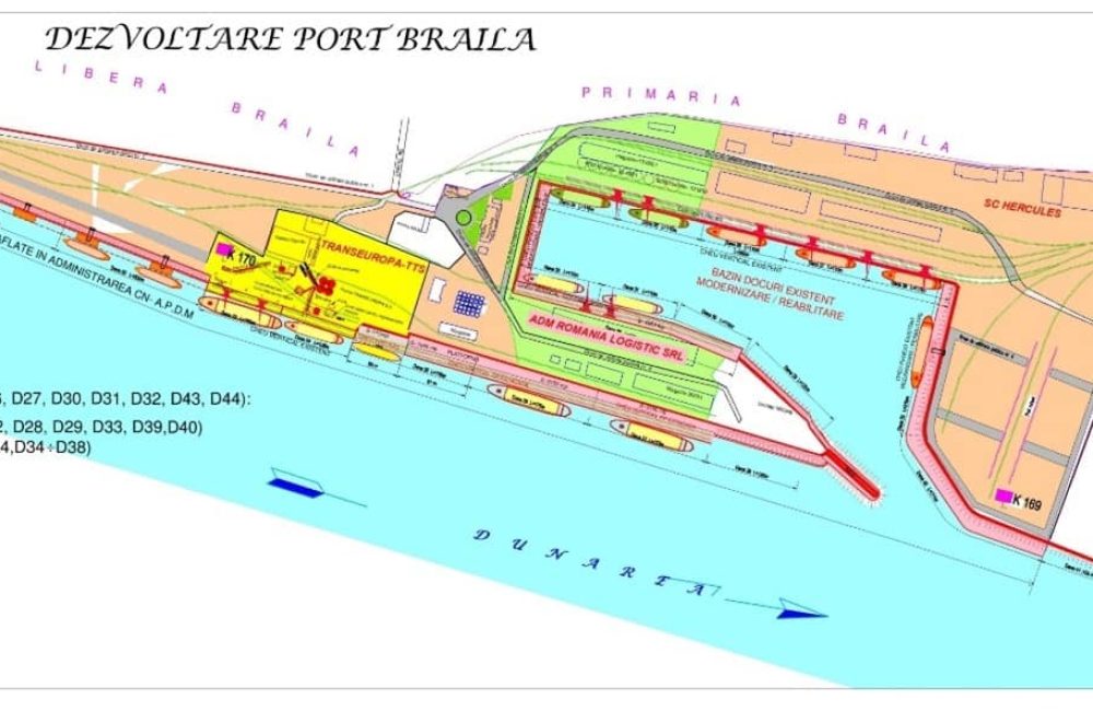 Dezvoltare Port Braila